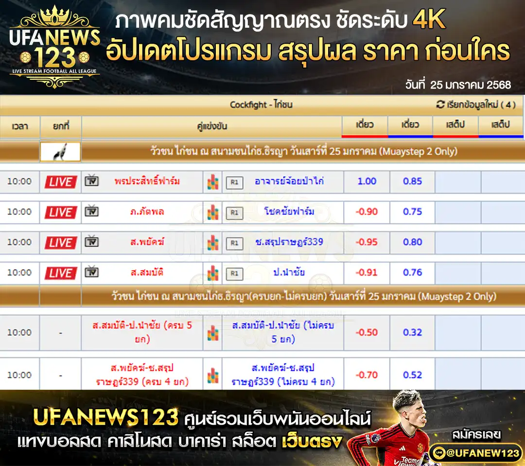 ราคาไก่ชน สนามชนไก่ธ.ธิรญา เริ่มเวลา 10:00 น. 25 มกราคม 2568