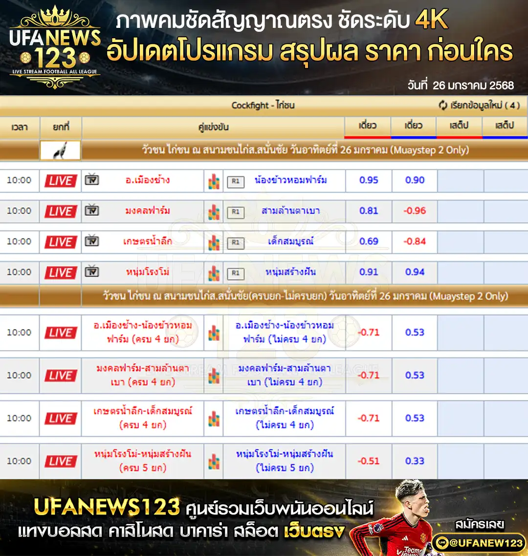 ราคาไก่ชน สนามชนไก่ส.สนั่นชัย เริ่มเวลา 10:00 น. 26 มกราคม 2568