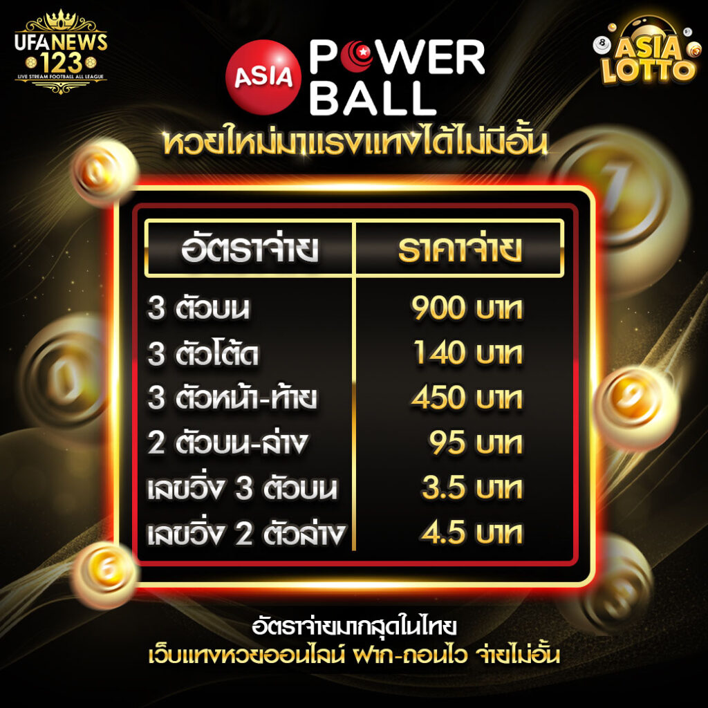 อัตราการจ่ายหวย Asia Powerball