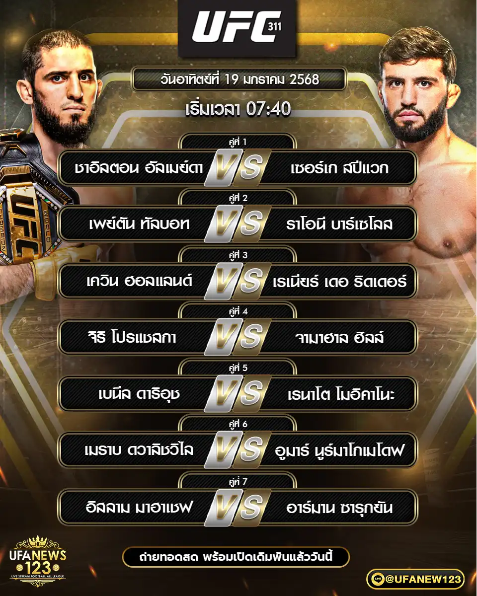 โปรแกรมมวย UFC 311 เริ่มเวลา 07.40 น. 19 มกราคม 2568