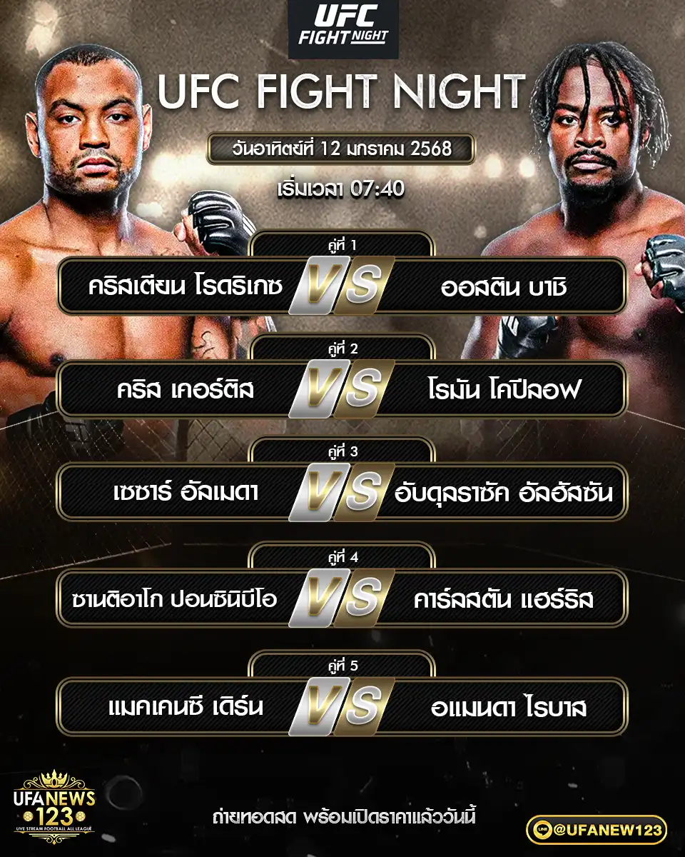 โปรแกรมมวย UFC FIGHT NIGHT เริ่มเวลา 07.40 น. 12 มกราคม 2568