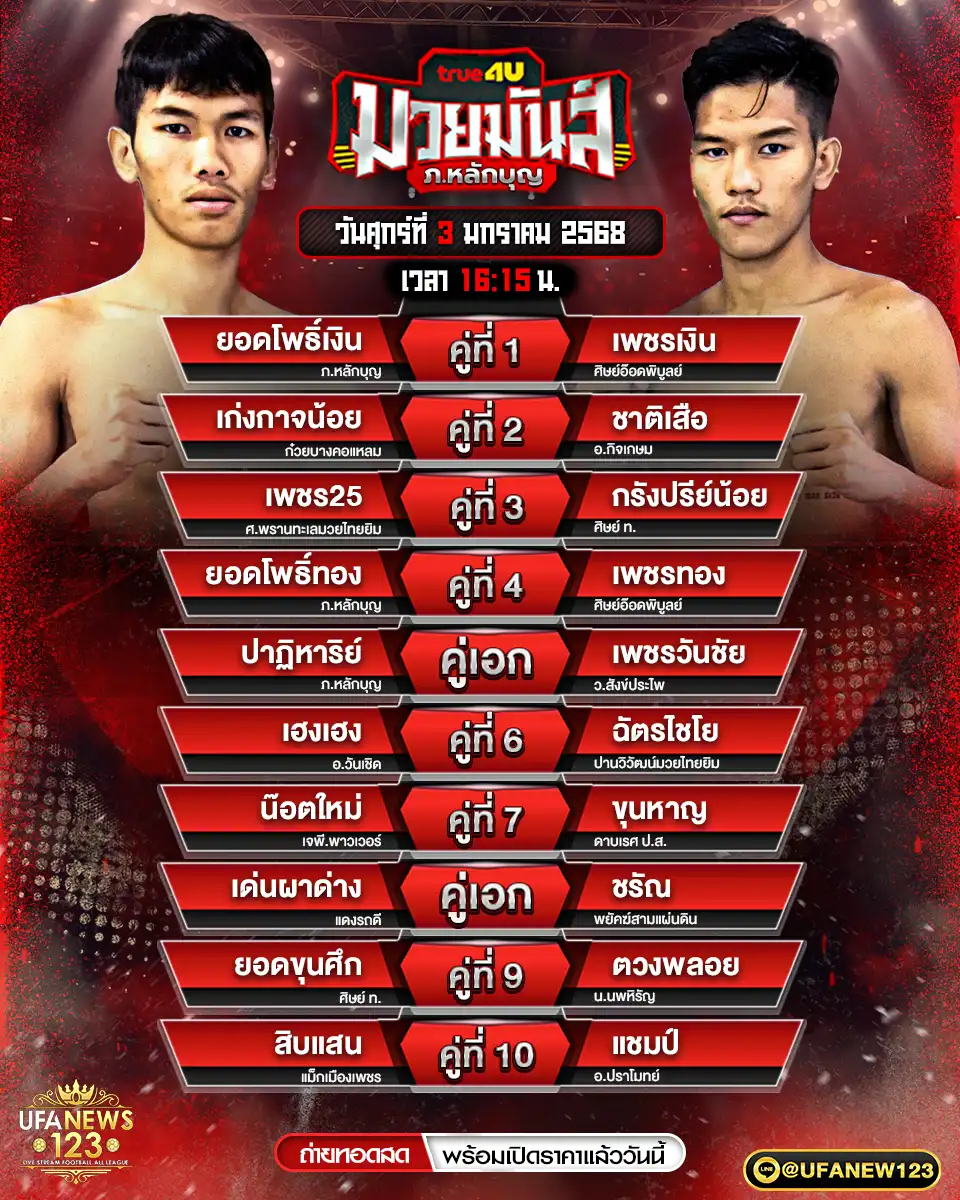 โปรแกรมมวย ศึกมวยมันส์ ภ.หลักบุญ เริ่มเวลา 16.15 น. 03 มกราคม 2568