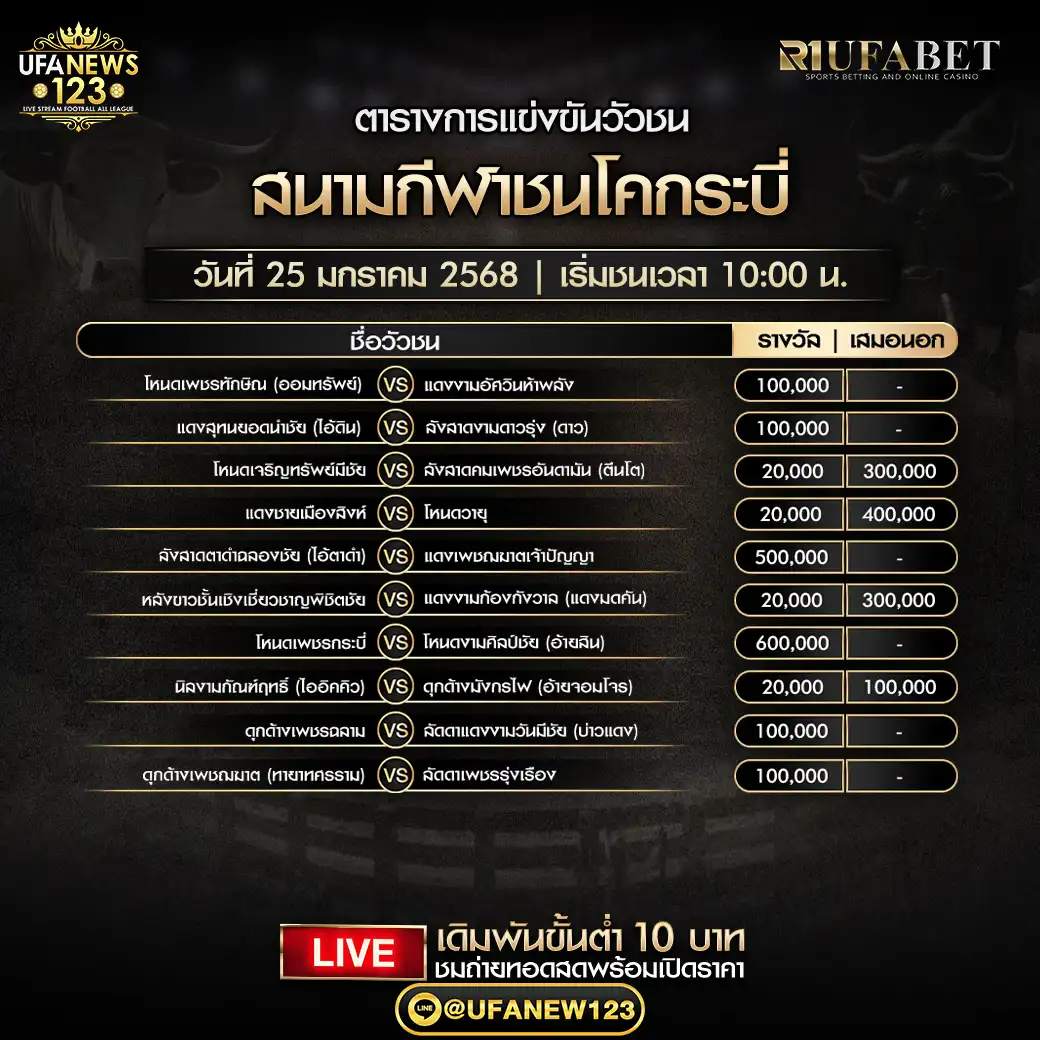 โปรแกรมวัวชน สนามชนโคกระบี่ เริ่มชนเวลา 10:00 น. 25 มกราคม 2568