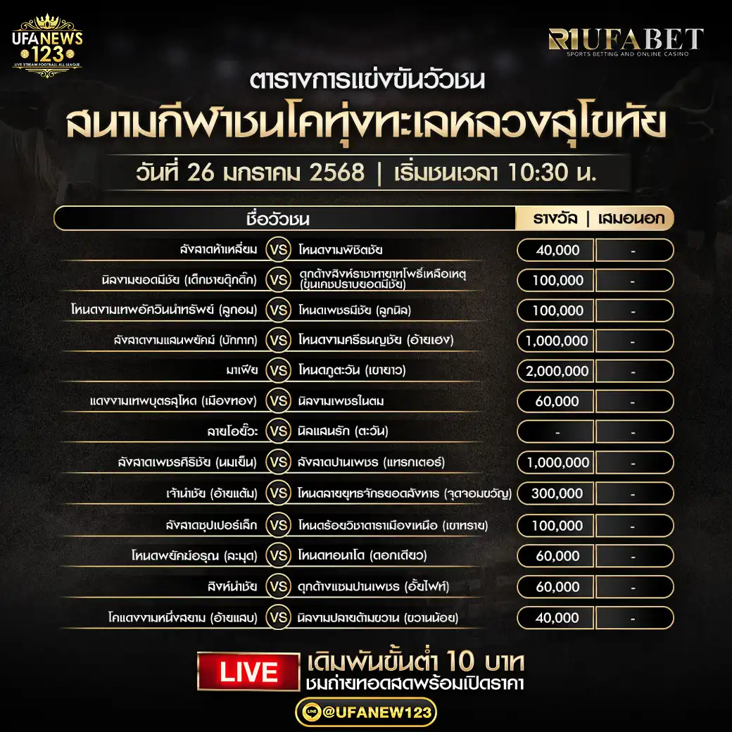 โปรแกรมวัวชน สนามกีฬาชนโคทุ่งทะเลหลวงสุโขทัย เริ่มชนเวลา 10:30 น. 26 มกราคม 2568