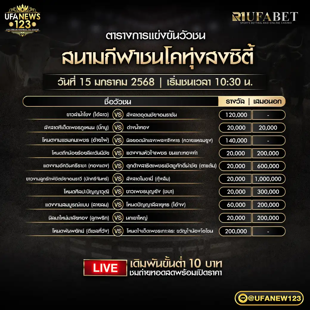 โปรแกรมวัวชน สนามชนโคทุ่งสงซิตี้ เริ่มชนเวลา 10.30 น. 15 มกราคม 2568