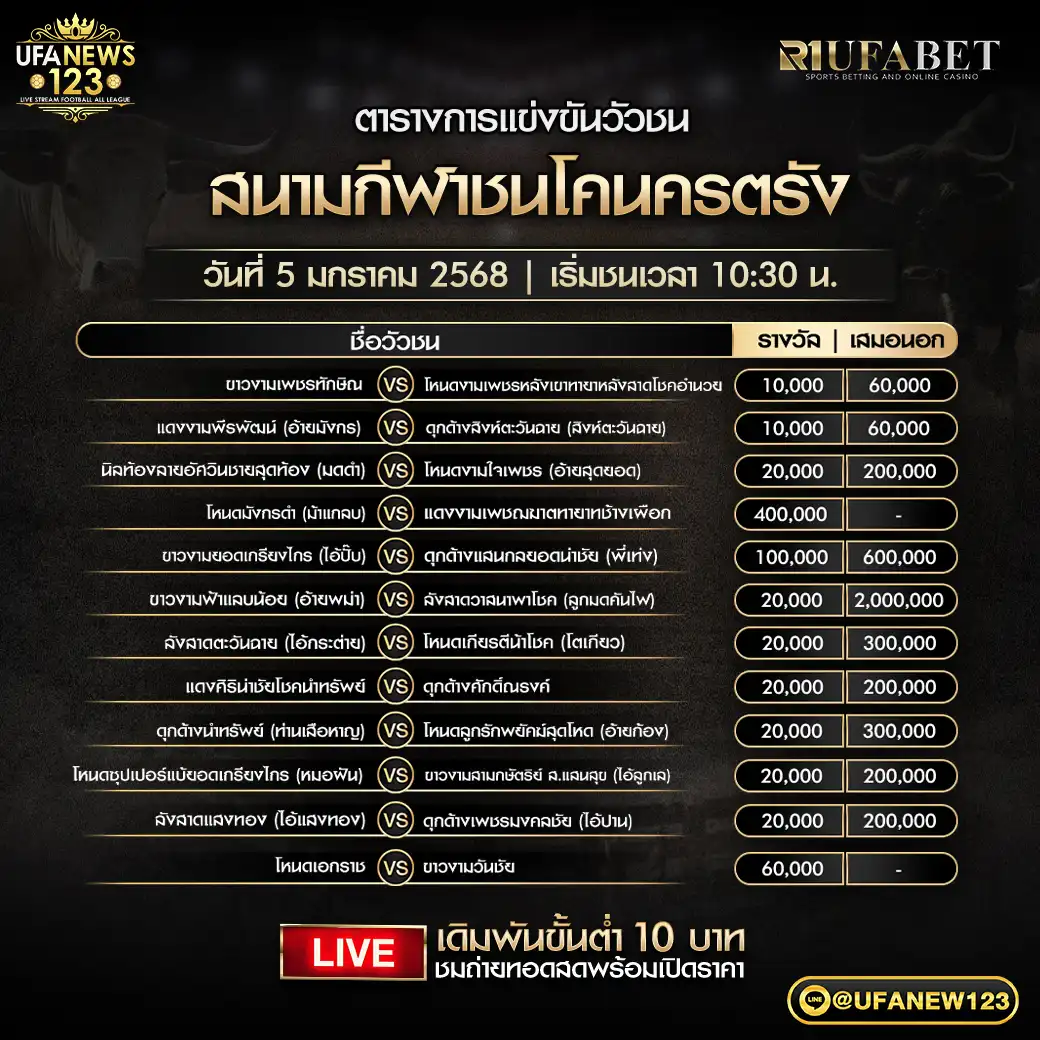 โปรแกรมวัวชน สนามชนโคนครตรัง เริ่มชนเวลา 10:30 น. 05 มกราคม 2568