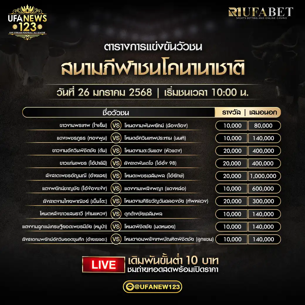 โปรแกรมวัวชน สนามกีฬาชนโคนานาชาติ เริ่มชนเวลา 10:00 น. 26 มกราคม 2568