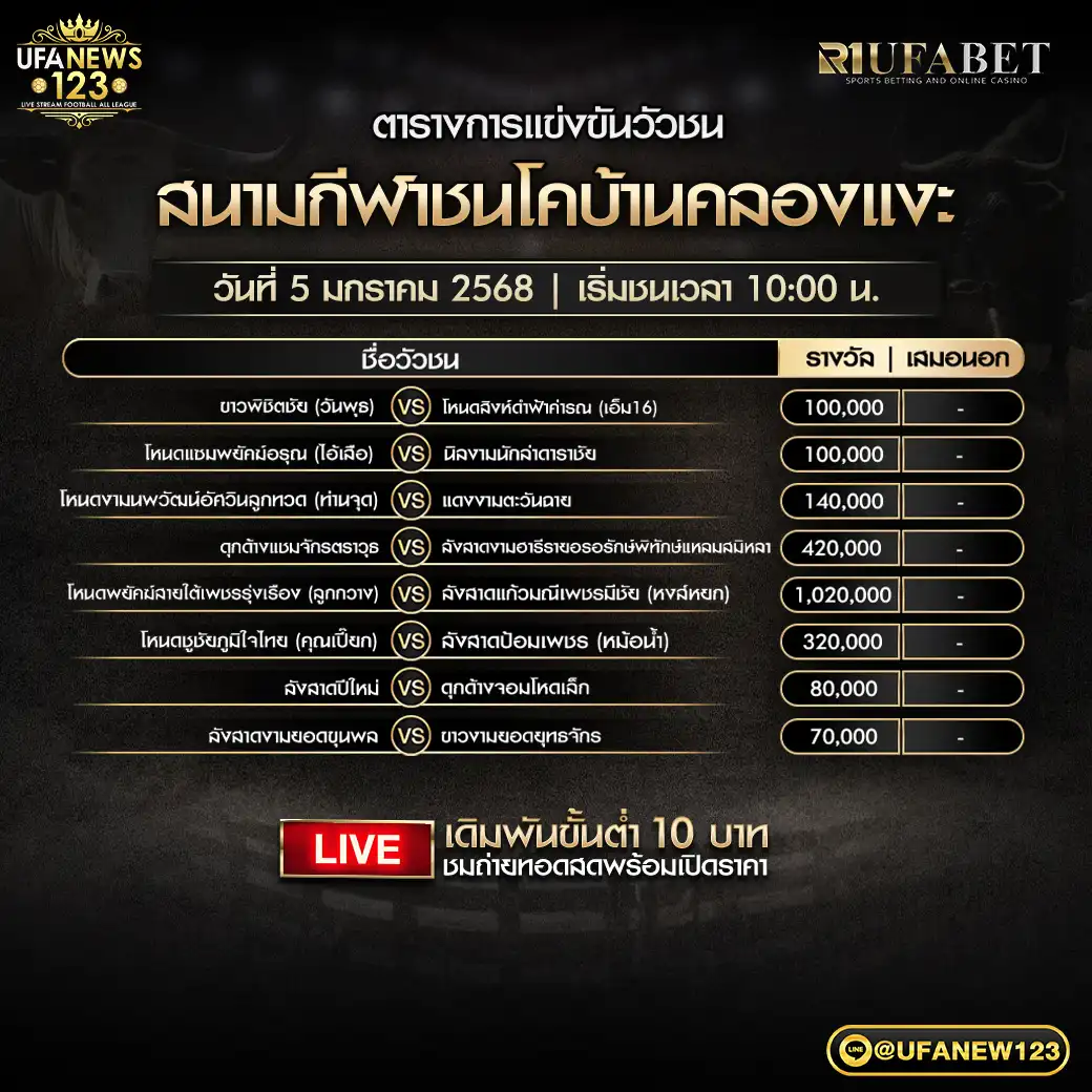 โปรแกรมวัวชน สนามชนโคบ้านคลองแงะ เริ่มชนเวลา 10.00 น. 05 มกราคม 2568