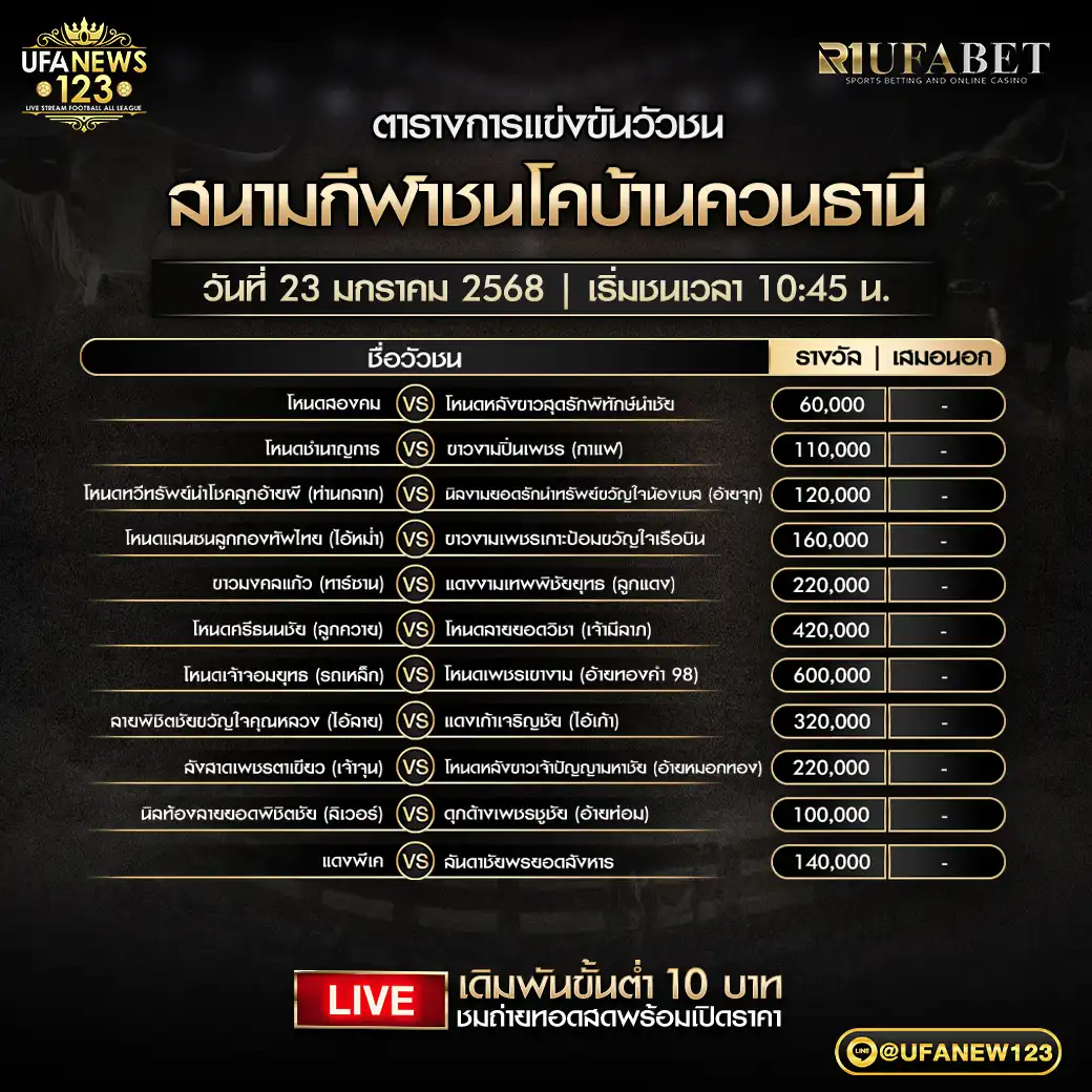 โปรแกรมวัวชน สนามกีฬาชนโคบ้านควนธานี เริ่มชนเวลา 10:45 น. 23 มกราคม 2568