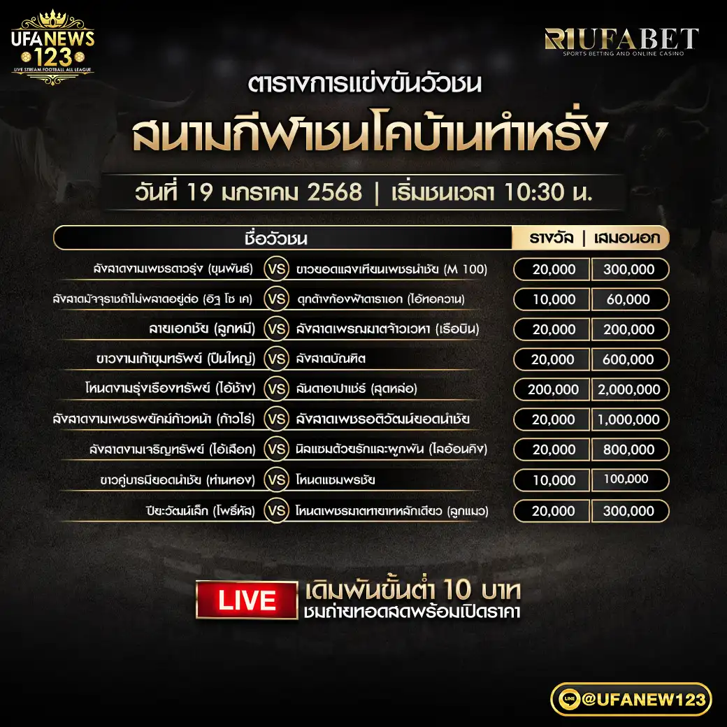 โปรแกรมวัวชน สนามชนโคบ้านท่าหรั่ง เริ่มชนเวลา 10.30 น. 19 มกราคม 2568