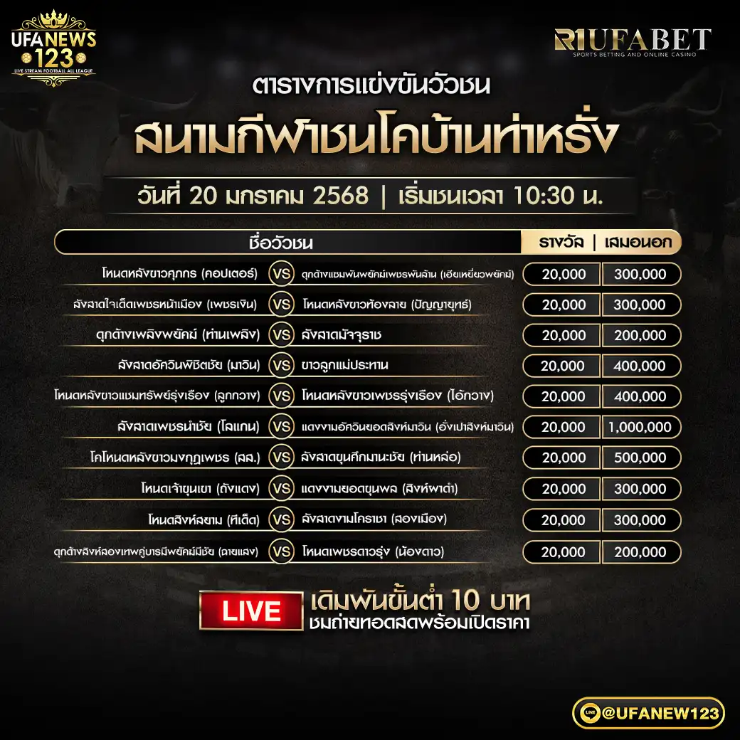 โปรแกรมวัวชน สนามชนโคบ้านท่าหรั่ง เริ่มเวลา 10.30 น. 20 มกราคม 2568