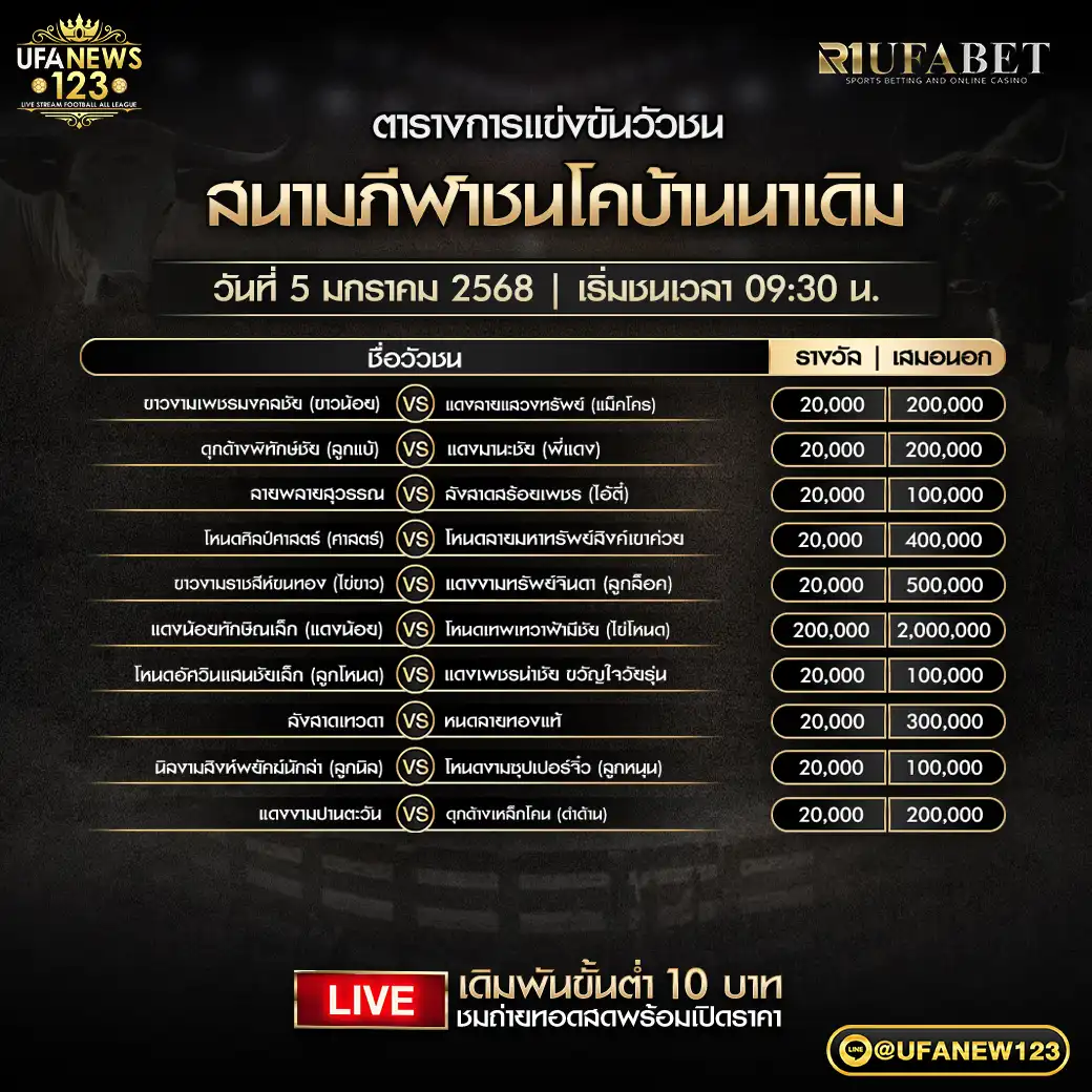 โปรแกรมวัวชน สนามชนโคบ้านนาเดิม เริ่มชนเวลา 09.30 น. 05 มกราคม 2568