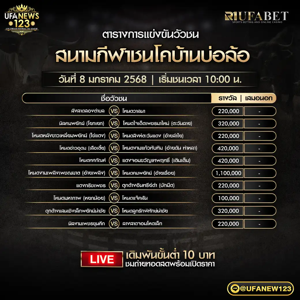 โปรแกรมวัวชน สนามชนโคบ้านบ่อล้อ เริ่มชนเวลา 10.00 น. 08 มกราคม 2568