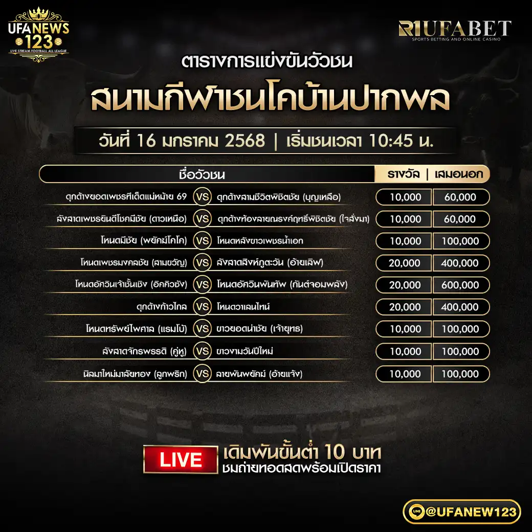 โปรแกรมวัวชน สนามชนโคบ้านปากพล เริ่มชนเวลา 10.45 น. 16 มกราคม 2568