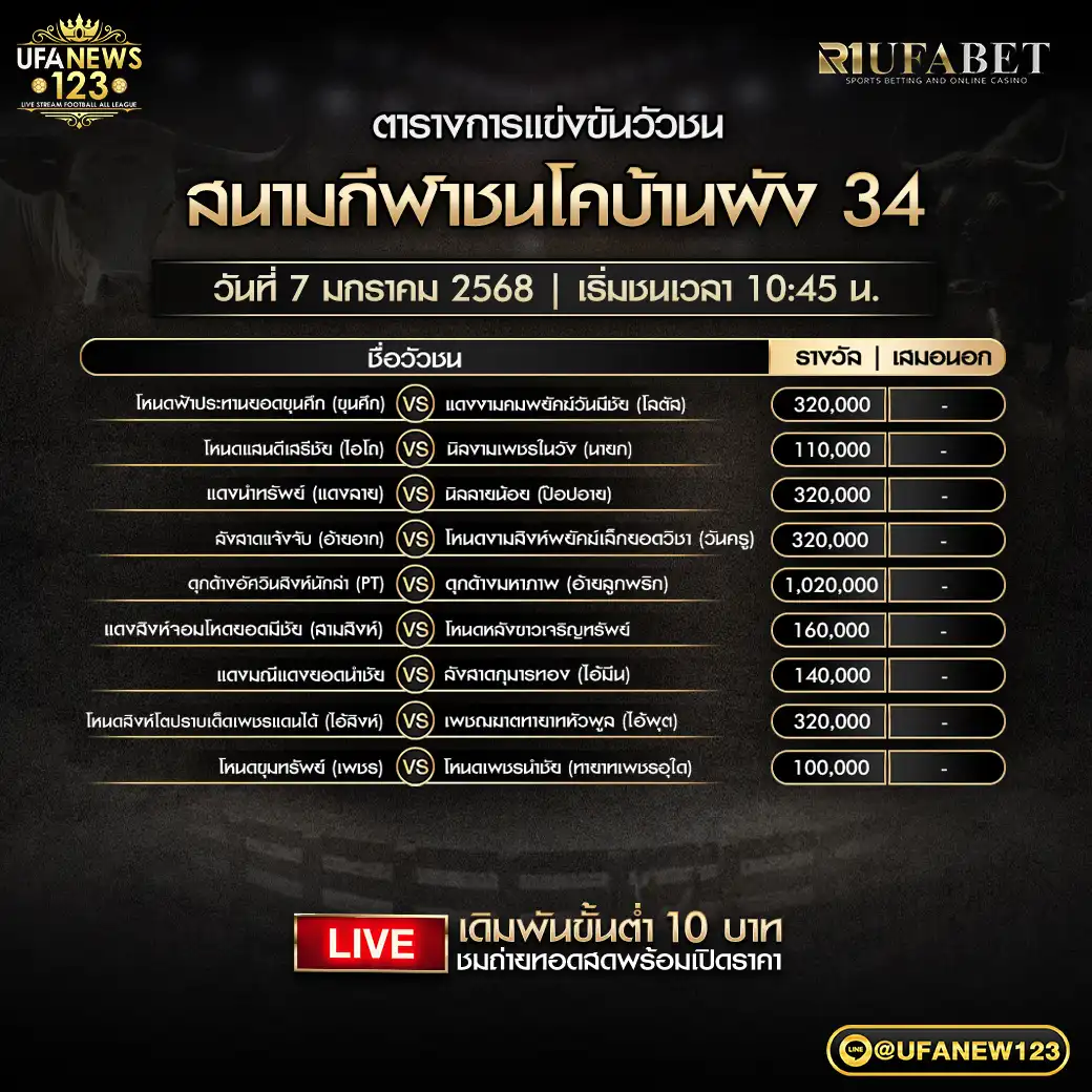 โปรแกรมวัวชน สนามชนโคบ้านผัง 34 เริ่มชนเวลา 10:45 น. 07 มกราคม 2568