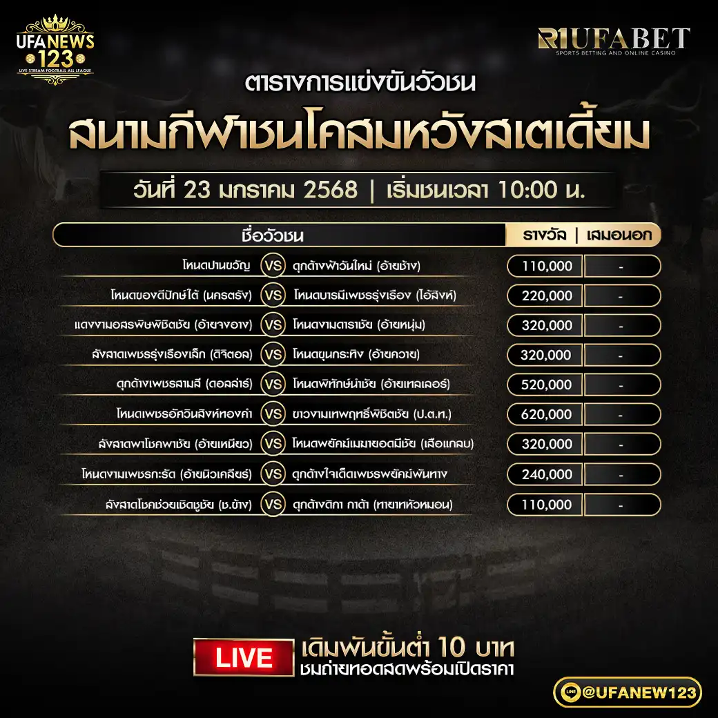 โปรแกรมวัวชน สนามกีฬาชนโคสมหวังสเตเดี้ยม เริ่มชนเวลา 10:00 น. 23 มกราคม 2568