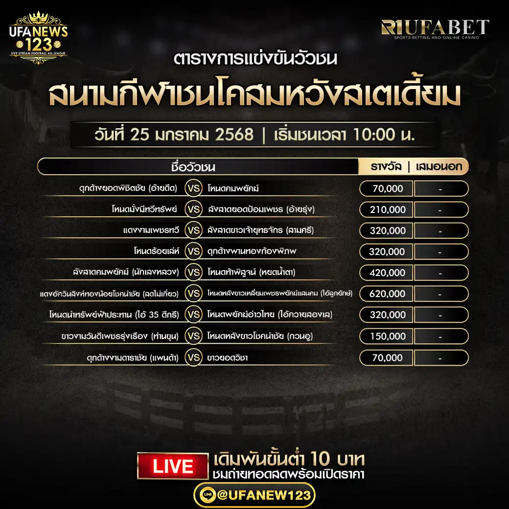 โปรแกรมวัวชน สนามชนโคสมหวังสเตเดี้ยม เริ่มชนเวลา 10:00 น. 25 มกราคม 2568