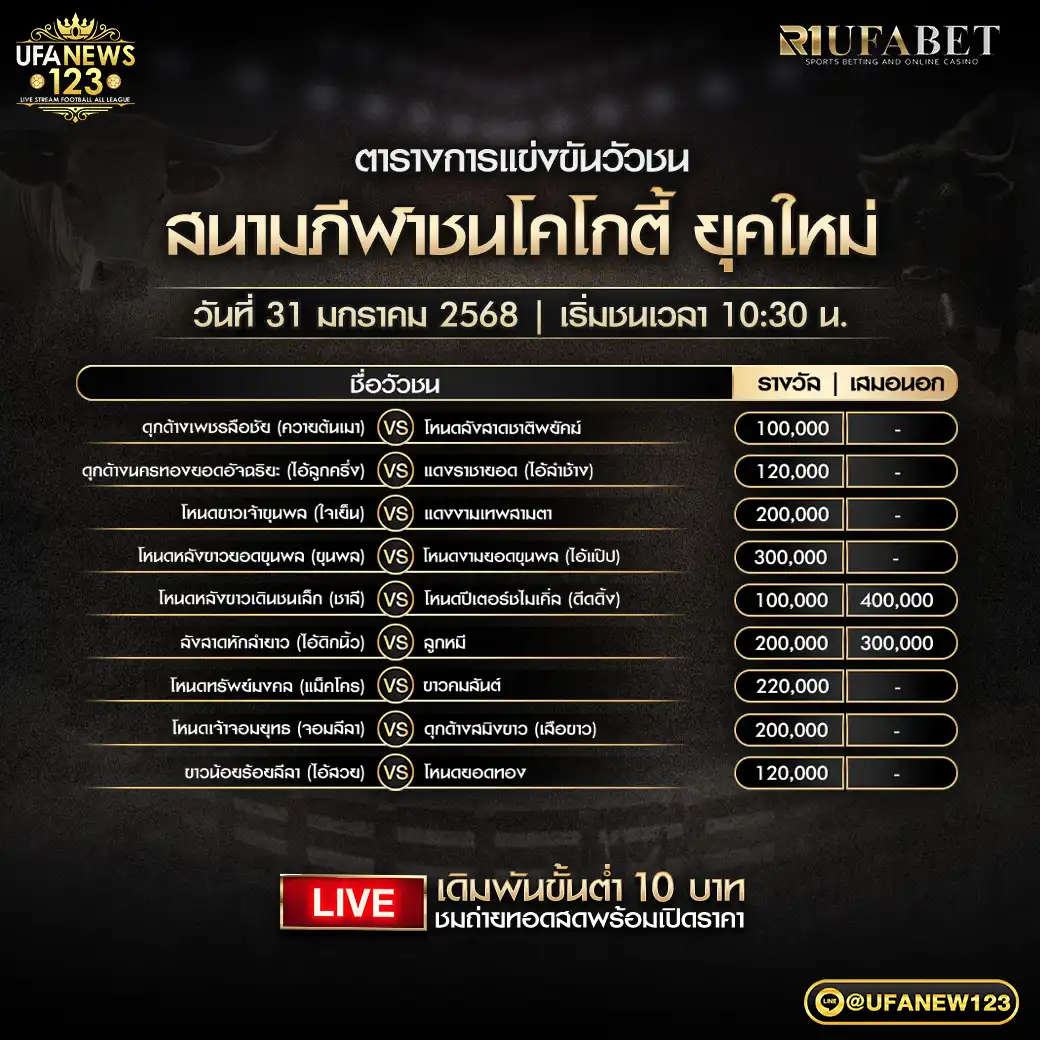 โปรแกรมวัวชน สนามชนโคโกตี๋ยุคใหม่ เริ่มชนเวลา 10.30 น. 31 มกราคม 2568