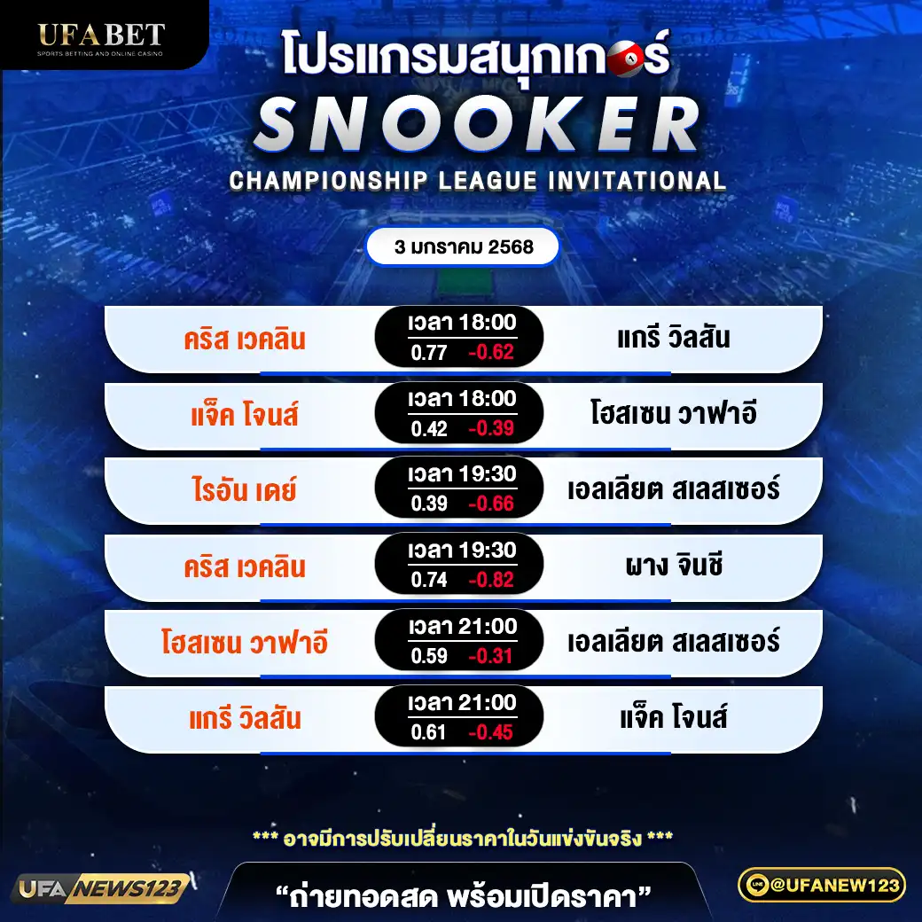 โปรแกรมสนุกเกอร์ CHAMPIONSHIP LEAGUE INVITATIONAL เวลา 18.00 น. 03 มกราคม 2568