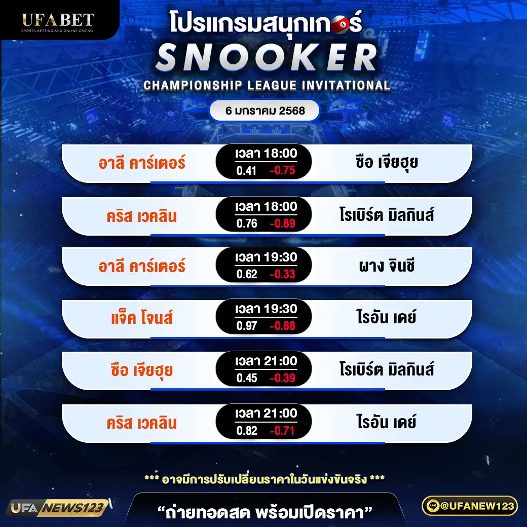 โปรแกรมสนุกเกอร์ CHAMPIONSHIP LEAGUE INVITATIONAL เวลา 18.00 น. 06 มกราคม 2568