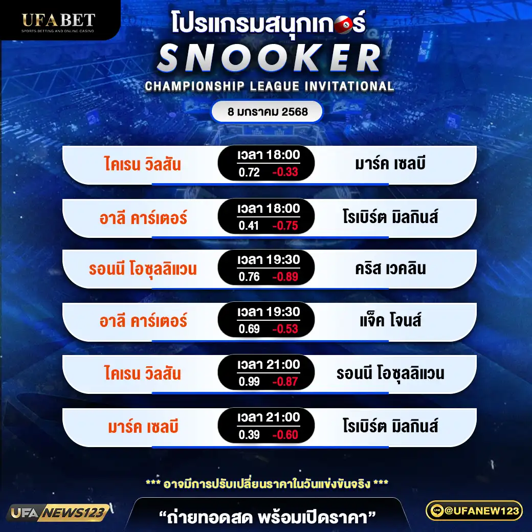 โปรแกรมสนุกเกอร์ CHAMPIONSHIP LEAGUE INVITATIONAL เวลา 18.00 น. 08 มกราคม 2568