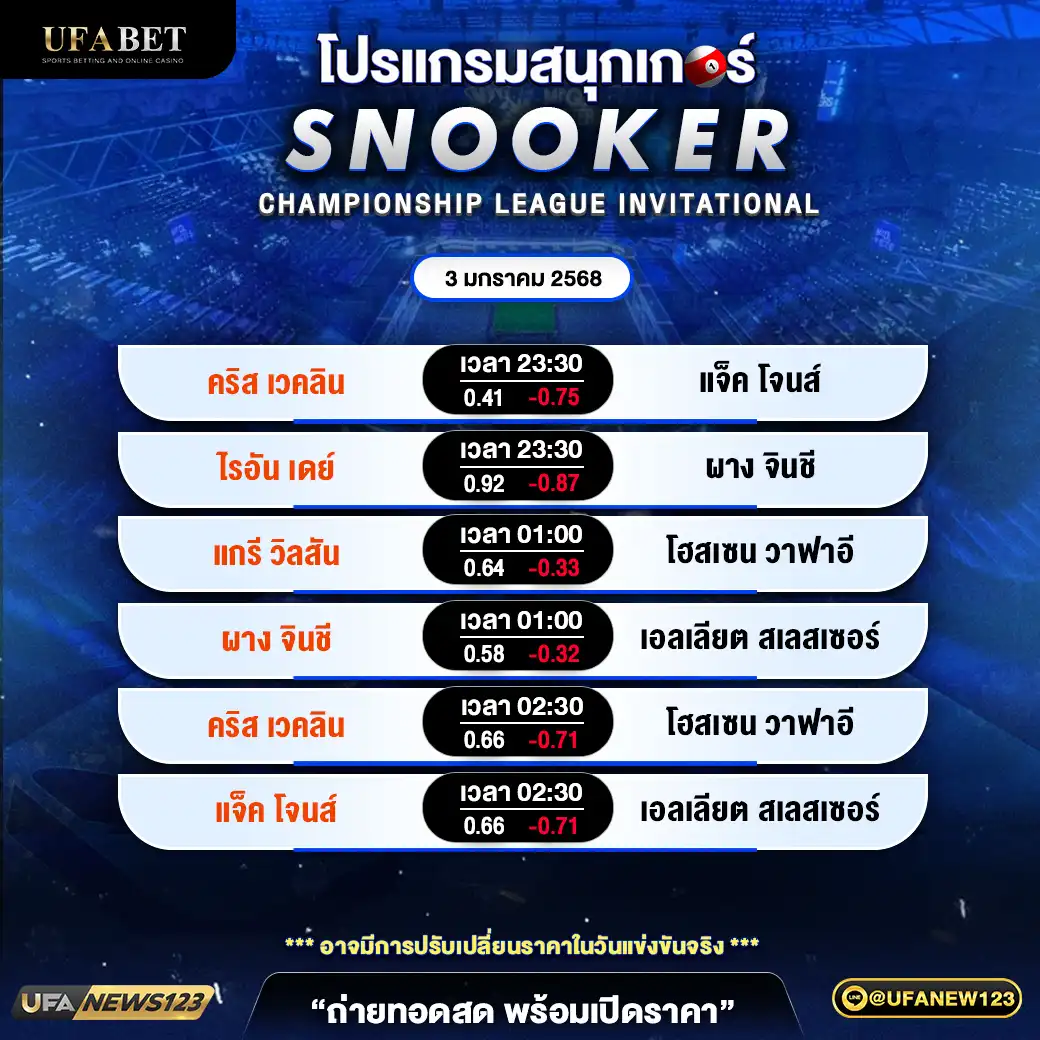 โปรแกรมสนุกเกอร์ CHAMPIONSHIP LEAGUE INVITATIONAL เวลา 23.30 น. 03 มกราคม 2568