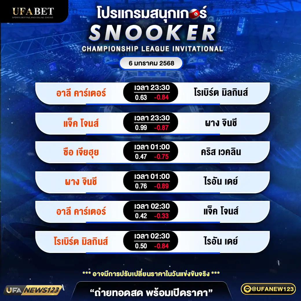 โปรแกรมสนุกเกอร์ CHAMPIONSHIP LEAGUE INVITATIONAL เวลา 23.30 น. 06 มกราคม 2568