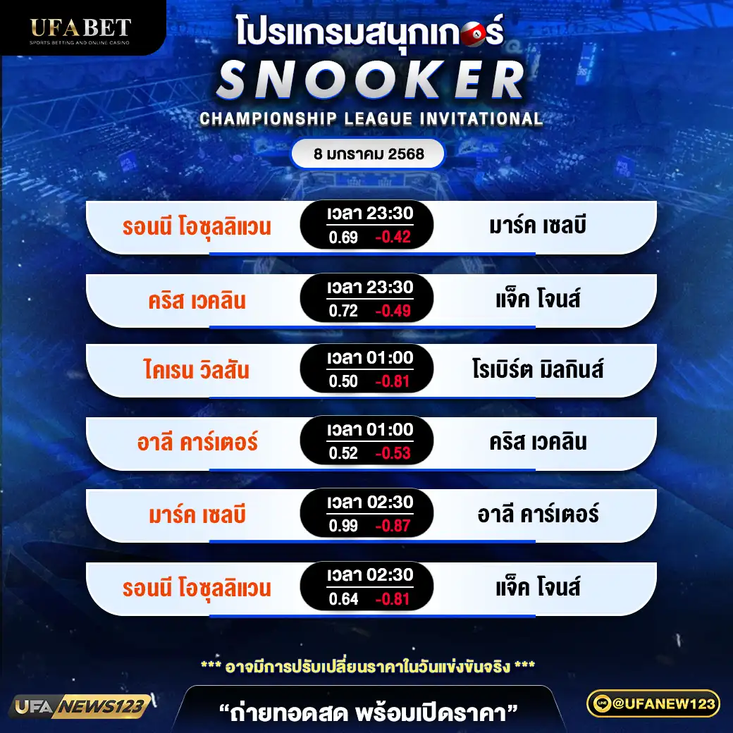 โปรแกรมสนุกเกอร์ CHAMPIONSHIP LEAGUE INVITATIONAL เวลา 23.30 น. 08 มกราคม 2568