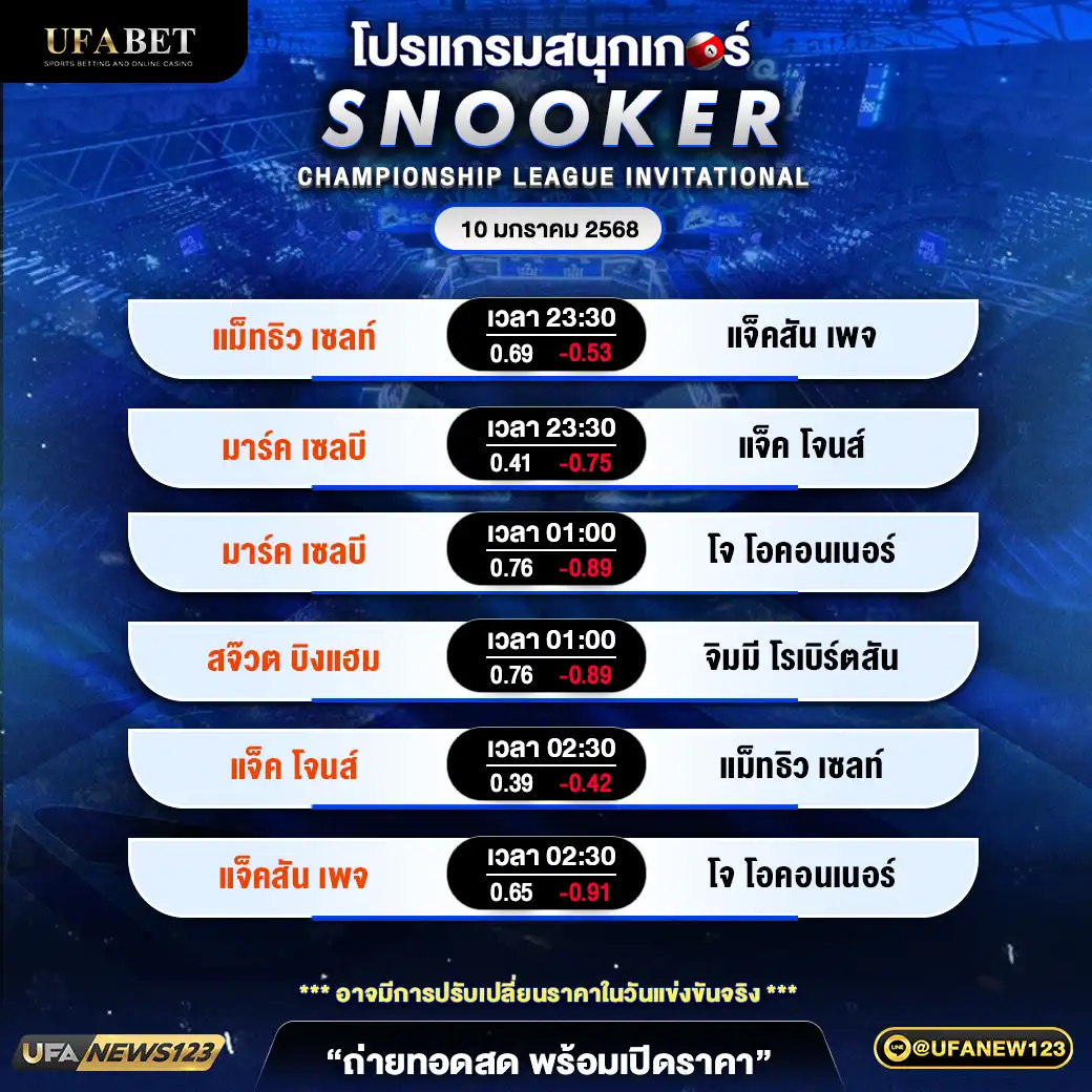 โปรแกรมสนุกเกอร์ CHAMPIONSHIP LEAGUE INVITATIONAL เวลา 23.30 น. 10 มกราคม 2568