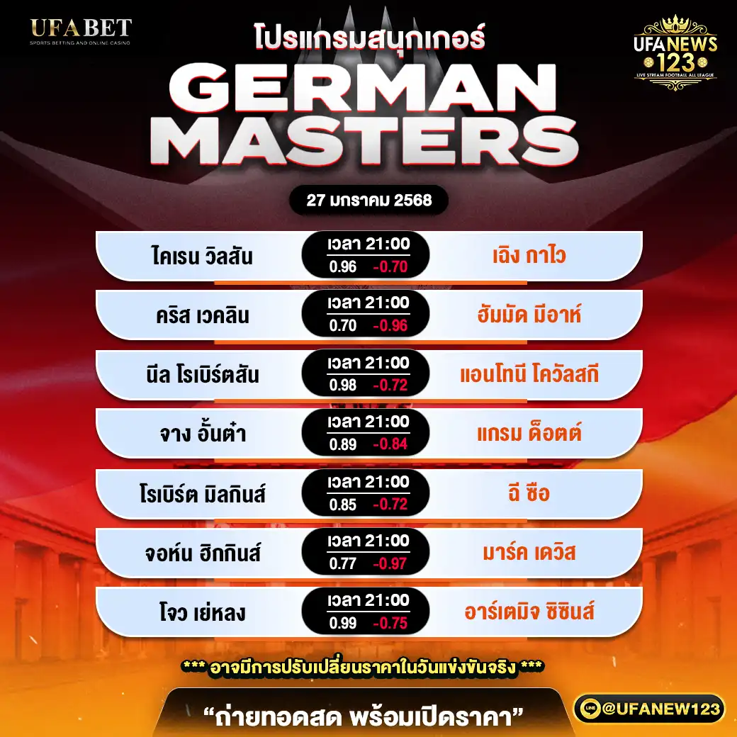 โปรแกรมสนุกเกอร์ GERMAN MASTERS เริ่มเวลา 21:00 น. 27 มกราคม 2568