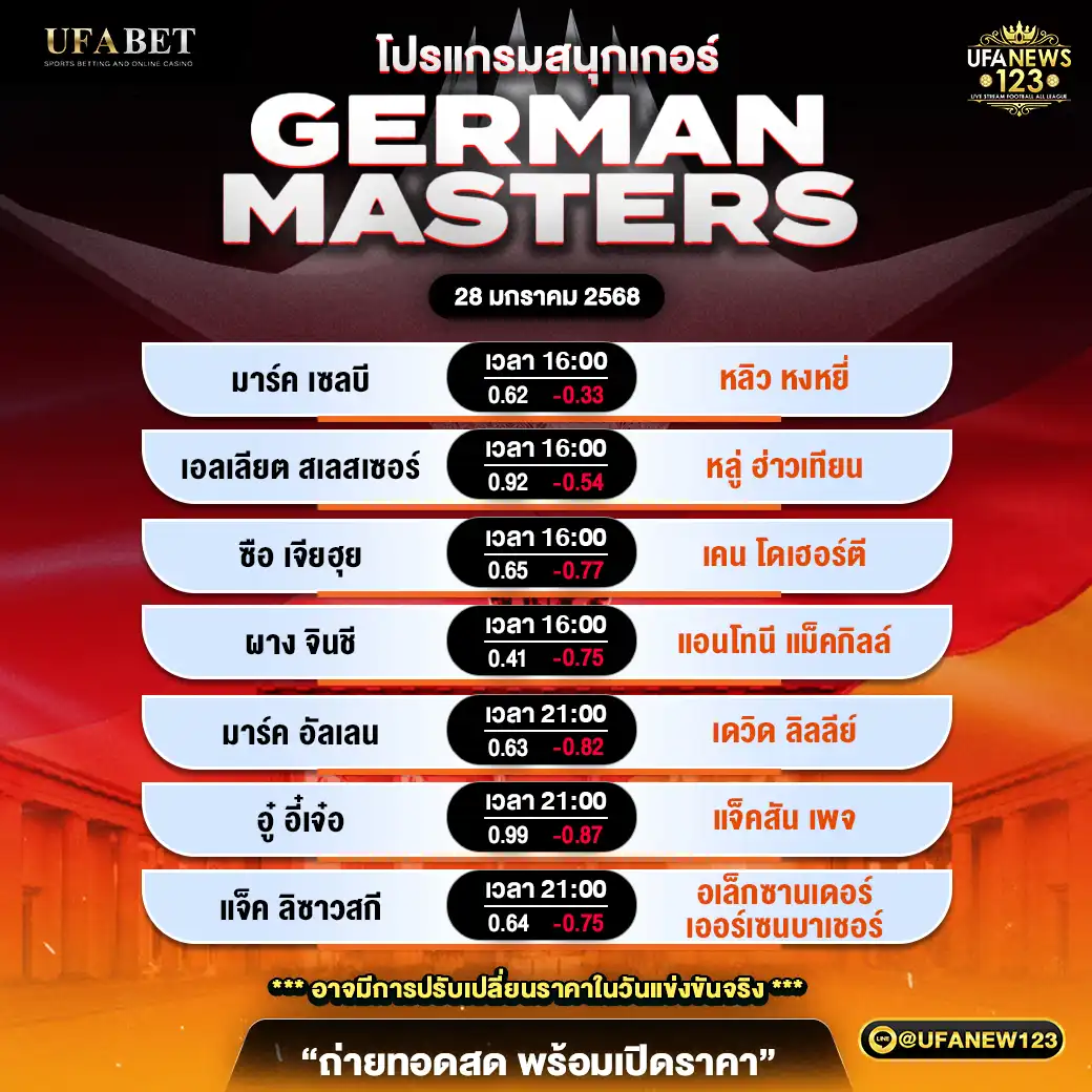 โปรแกรมสนุกเกอร์ GERMAN MASTERS เริ่มเวลา 16:00 น. 28 มกราคม 2568