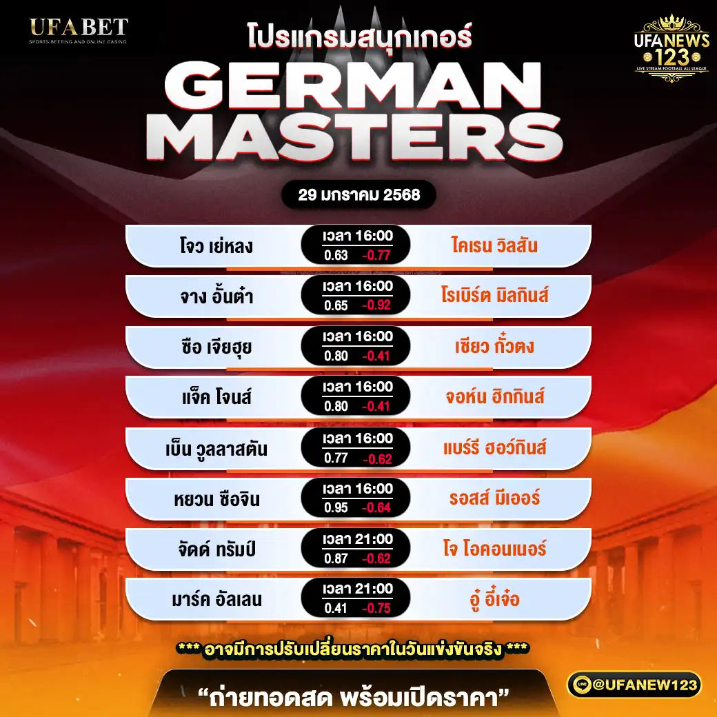 โปรแกรมสนุกเกอร์ GERMAN MASTERS เริ่มเวลา 16:00 น. โปรแกรมสนุกเกอร์ GERMAN MASTERS เริ่มเวลา 16:00 น. 29 มกราคม 2568