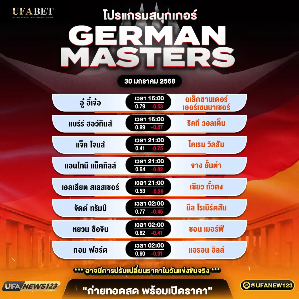 โปรแกรมสนุกเกอร์ GERMAN MASTERS เริ่มเวลา 16:00 น. 30 มกราคม 2568