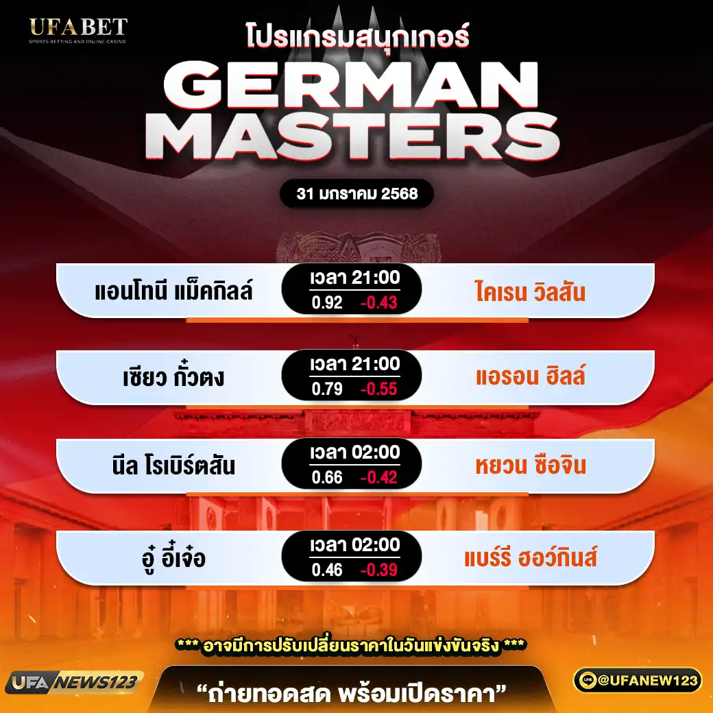 โปรแกรมสนุกเกอร์ GERMAN MASTERS เริ่มเวลา 21.00 น. 31 มกราคม 2568