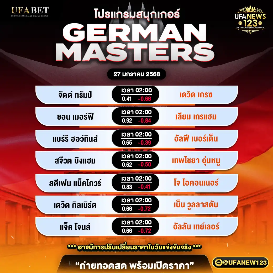 โปรแกรมสนุกเกอร์ GERMAN MASTERS ช่วงที่ 2 เริ่มเวลา 02:00 น. 27 มกราคม 2568