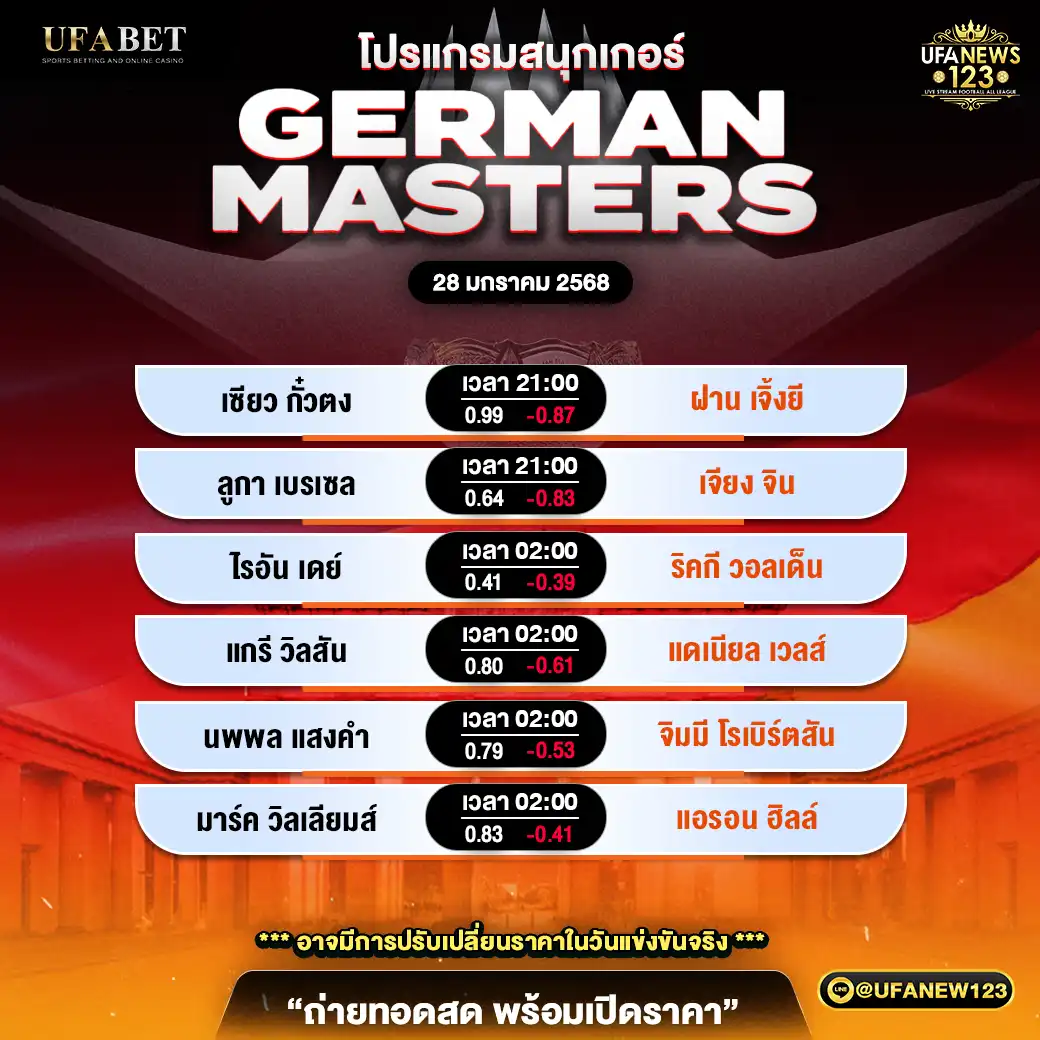 โปรแกรมสนุกเกอร์ GERMAN MASTERS ช่วงที่ 2 เริ่มเวลา 16:00 น. 28 มกราคม 2568