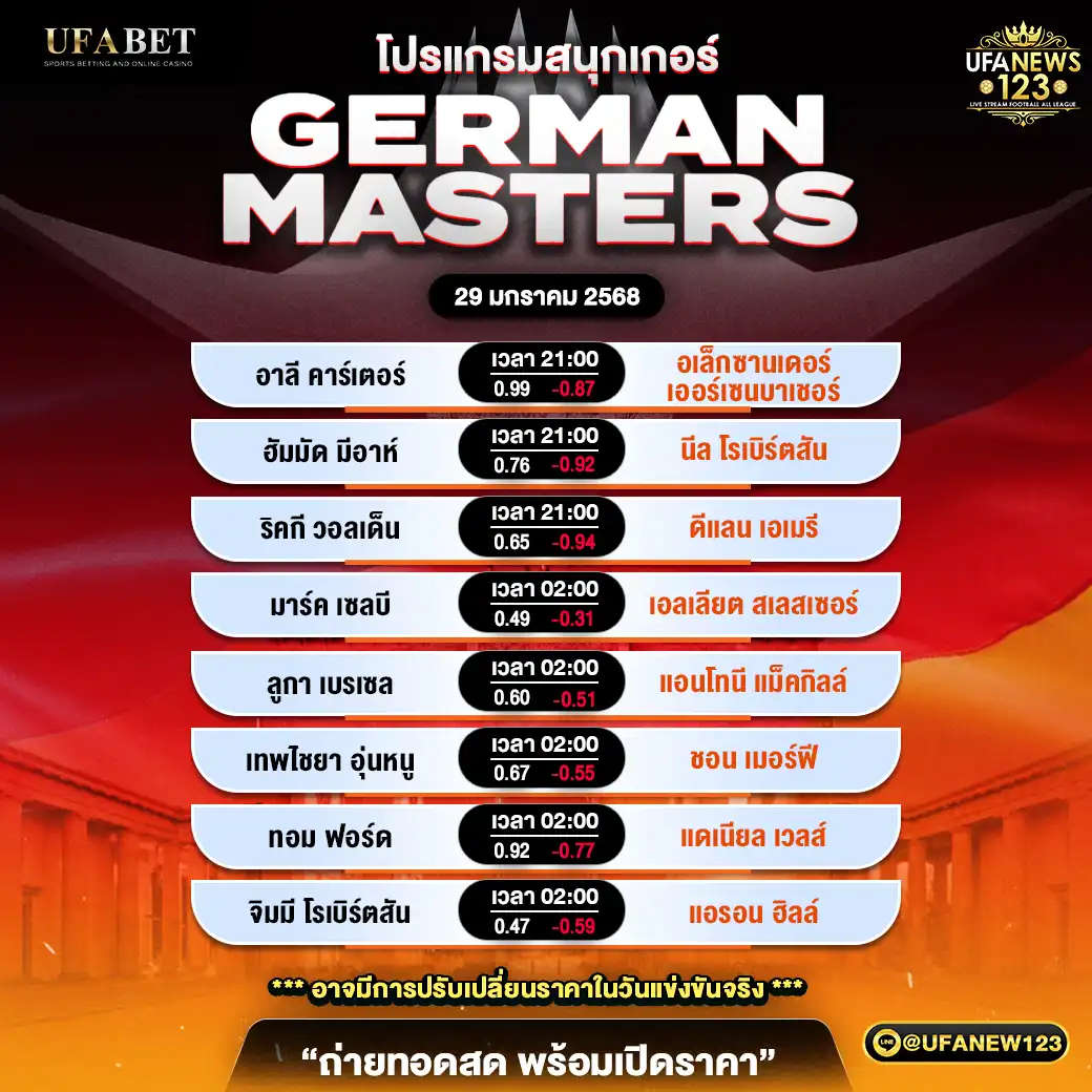 โปรแกรมสนุกเกอร์ GERMAN MASTERS ช่วงที่ 2 เริ่มเวลา 21:00 น. 29 มกราคม 2568