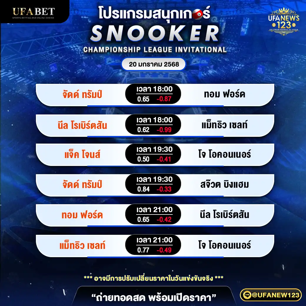 โปรแกรมสนุกเกอร์  SNOOKER CHAMPIONSHIP LEAGUE INVITATIONAL เริ่มเวลา 18:00 น. 20 มกราคม 2568