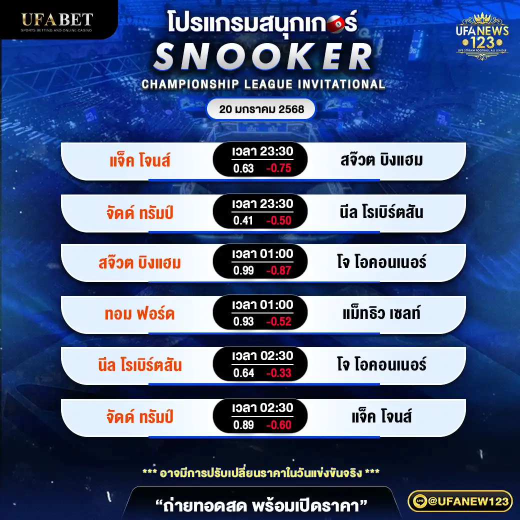 โปรแกรมสนุกเกอร์  SNOOKER CHAMPIONSHIP LEAGUE INVITATIONAL ช่วงที่ 2 เริ่มเวลา 23:30 น. 20 มกราคม 2568