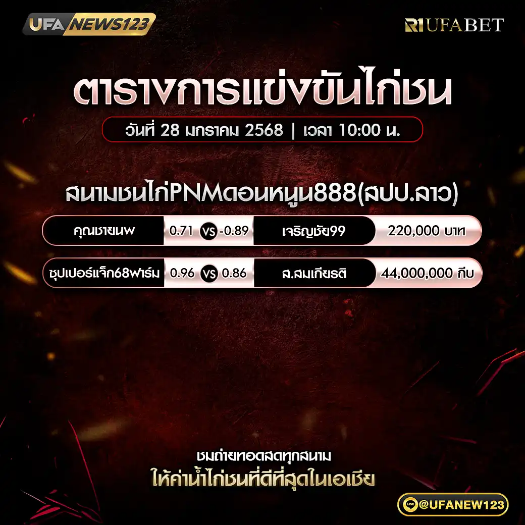 โปรแกรมไก่ชน สนามชนไก่PNMดอนหนูน888 เริ่มเวลา 10:00 น. 28 มกราคม 2568