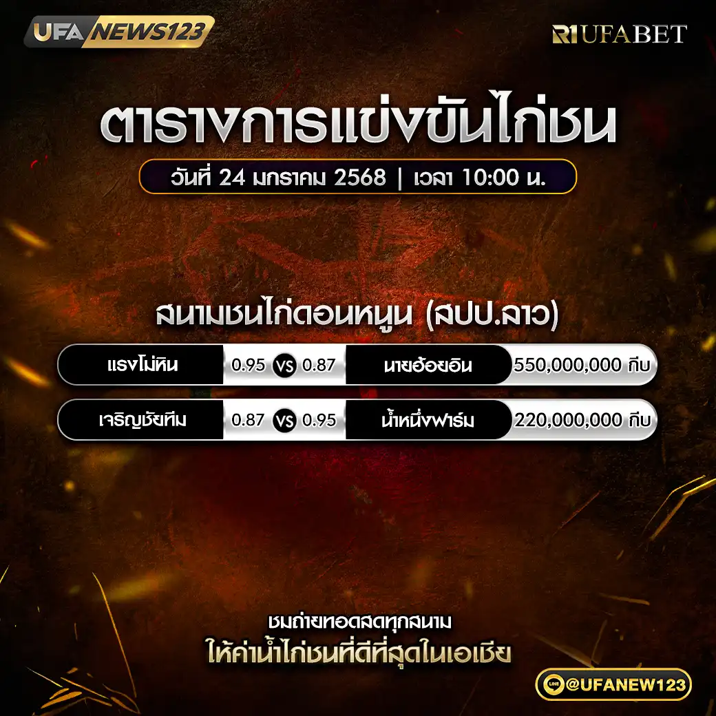 โปรแกรมไก่ชน สนามชนไก่ดอนหนูน(สปป.ลาว) เริ่มเวลา 10:00 น. 24 มกราคม 2568