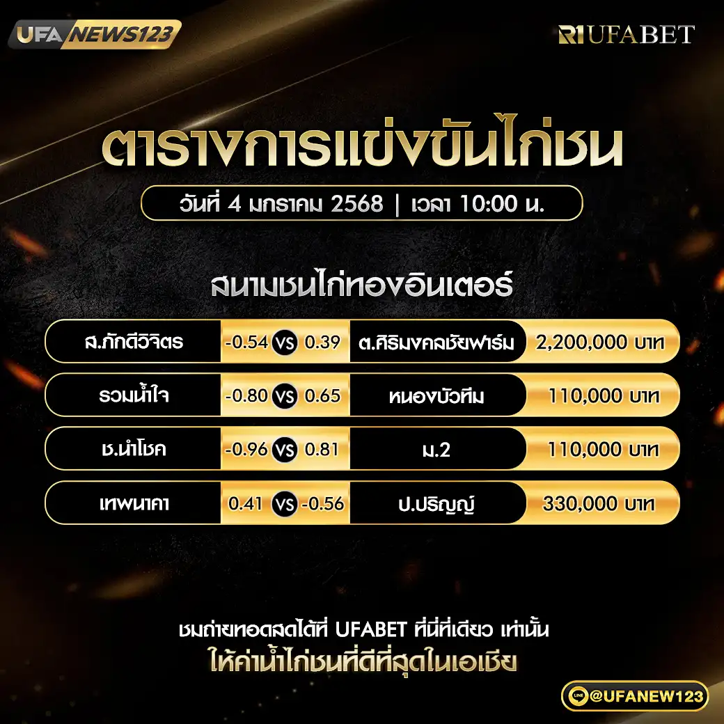 โปรแกรมไก่ชน สนามชนไก่ทองอินเตอร์ เริ่มเวลา 10:00 น. 04 มกราคม 2568