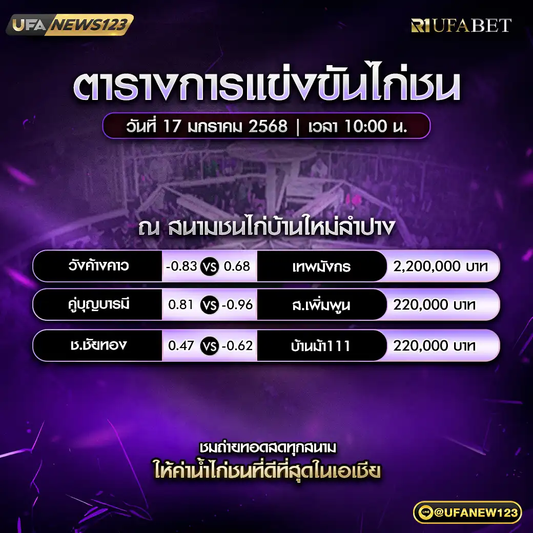 โปรแกรมไก่ชน สนามชนไก่บ้านใหม่ลำปาง เริ่มเวลา 10.00 น. 17 มกราคม 2568