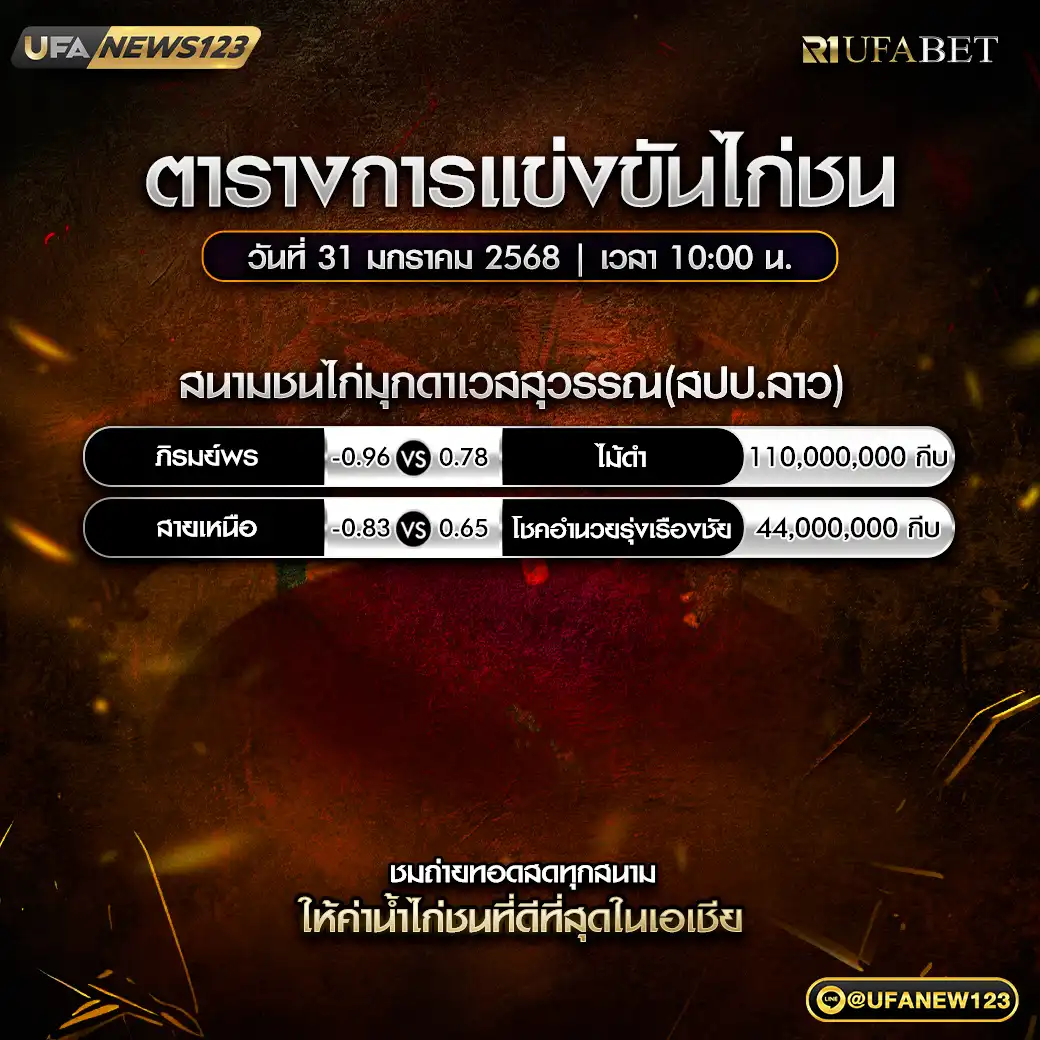 โปรแกรมไก่ชน สนามชนไก่มุกดาเวสสุวรรณ (สปป.ลาว)  เริ่มเวลา 10.00 น. 31 มกราคม 2568