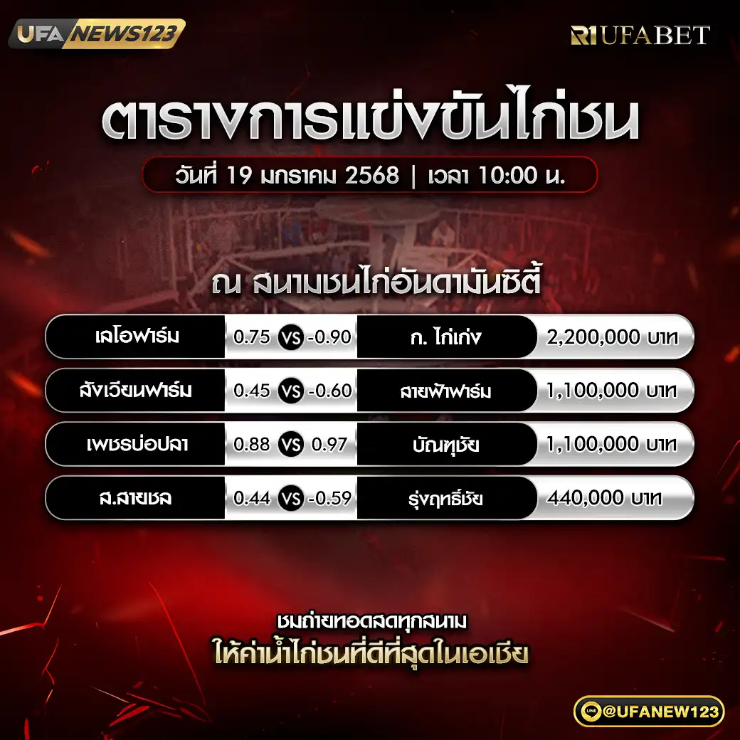 โปรแกรมไก่ชน สนามชนไก่อันดามันซิตี้ 19 มกราคม 2568