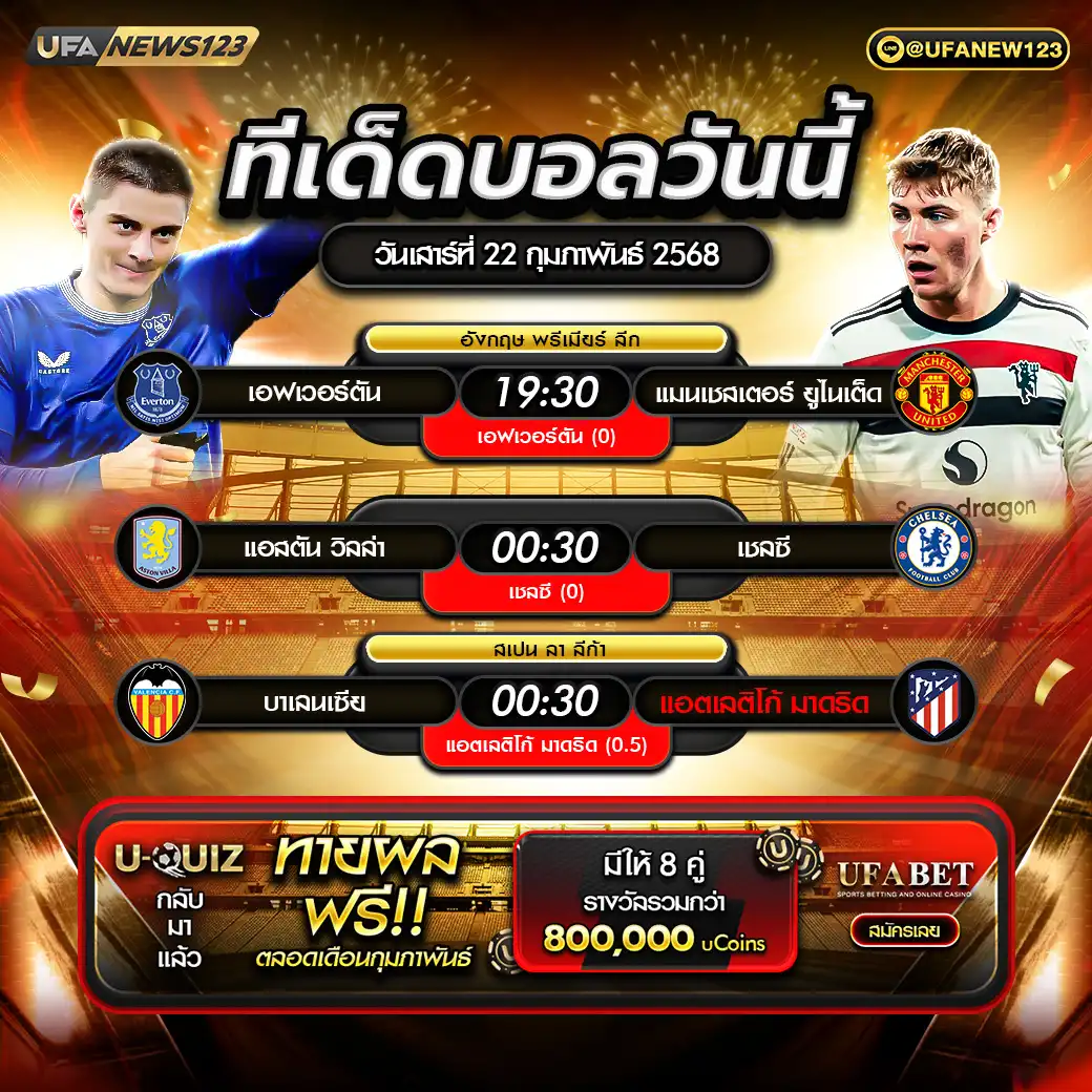 ทีเด็ดบอล แจกบอลสเต็ป 3 คู่ วันที่ 22 กุมภาพันธ์ 2568