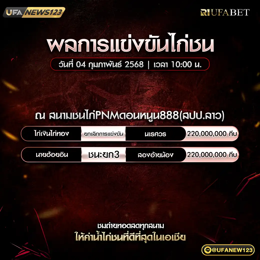 สรุปผลไก่ชน สนามชนไก่PNMดอนหนูน888 (สปป.ลาว) 04 กุมภาพันธ์ 2568