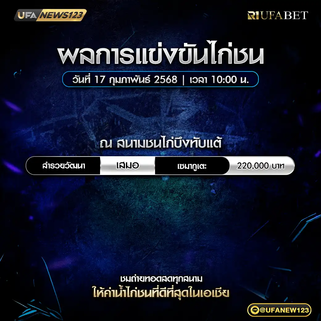 สรุปผลไก่ชน สนามชนไก่บึงทับแต้ 17 กุมภาพันธ์ 2568