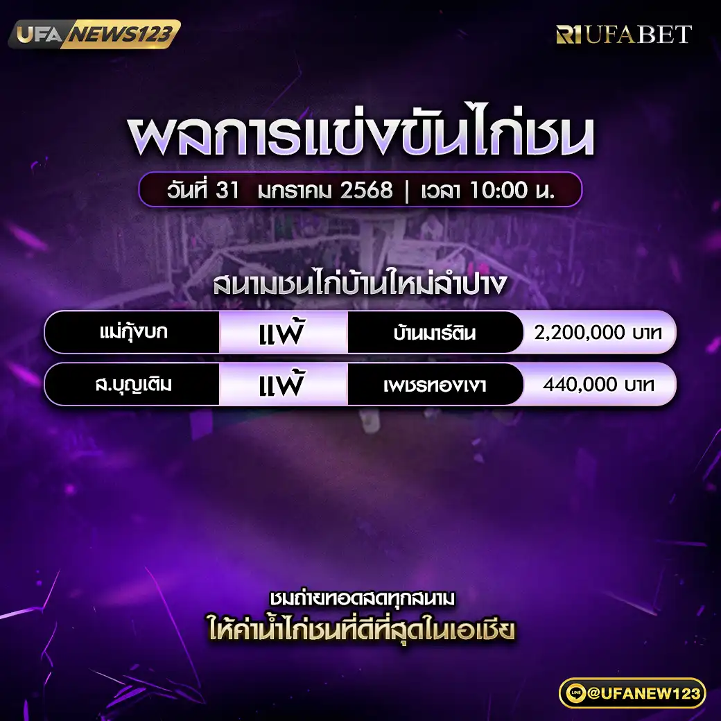 สรุปผลไก่ชน สนามชนไก่บ้านใหม่ลำปาง 31 มกราคม 2568