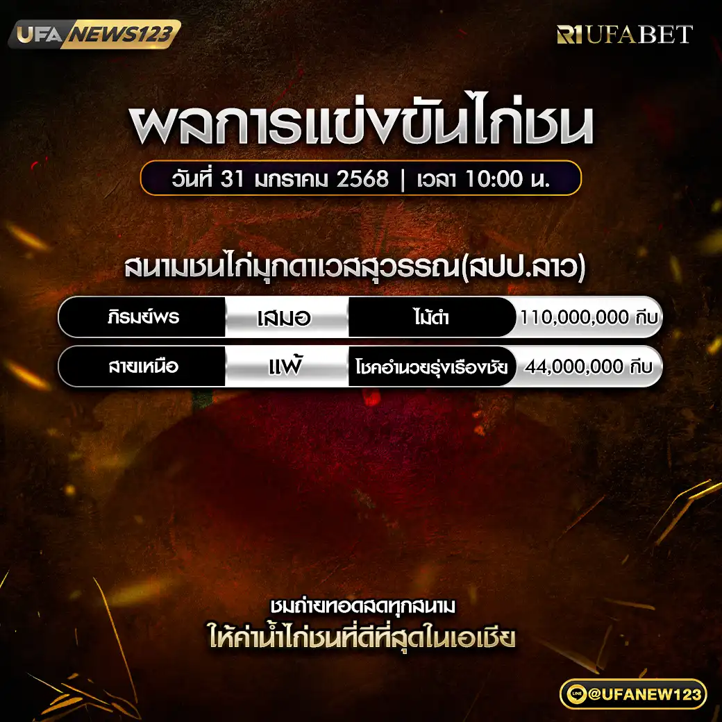 สรุปผลไก่ชน สนามชนไก่มุกดาเวสสุวรรณ(สปป.ลาว) 31 มกราคม 2568